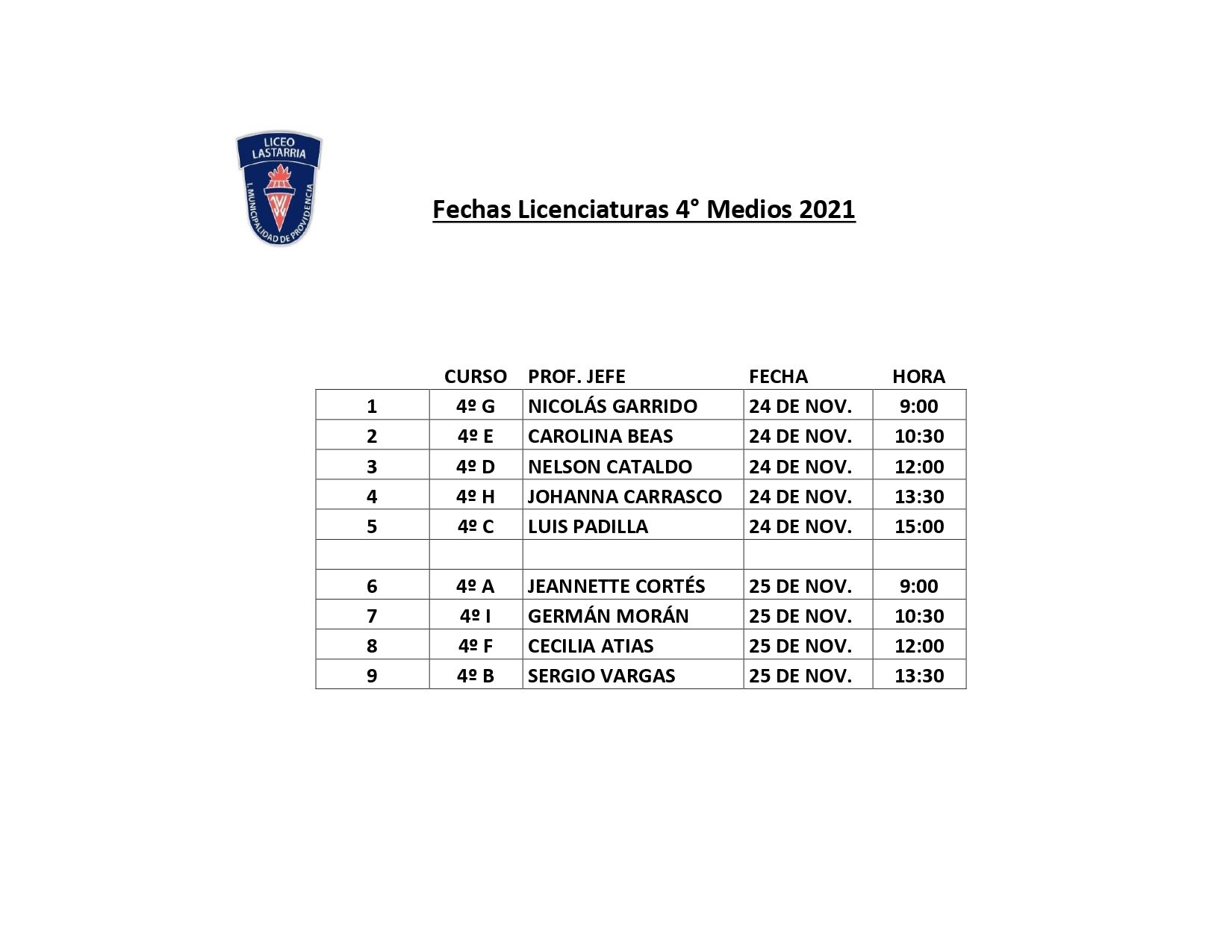LICENCIATURA page 0001