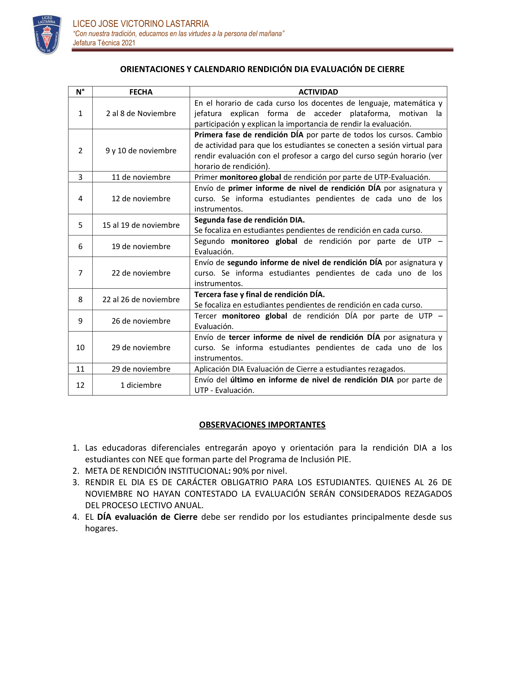 ORIENTACIONES ESTUDIANTES RENDICION DA ENS MEDIA 1